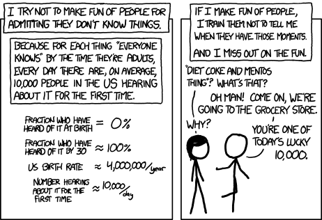 xkcd 1053: Ten Thousand. Saying 'what kind of an idiot doesn't know about the Yellowstone supervolcano' is so much more boring than telling someone about the Yellowstone supervolcano for the first time.